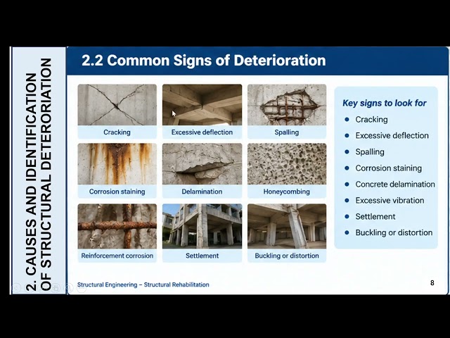 Structural Rehabilitation   Part 1