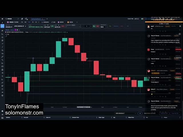 Trading Journal - new accounts in the mix