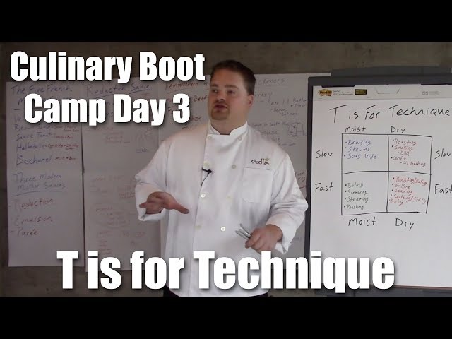 T is for Technique | Culinary Boot Camp Day 3 | Stella Culinary School