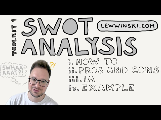 TOOLKIT 1. SWOT ANALYSIS / IB BUSINESS MANAGEMENT / how to, pros, cons, sample, example, IA