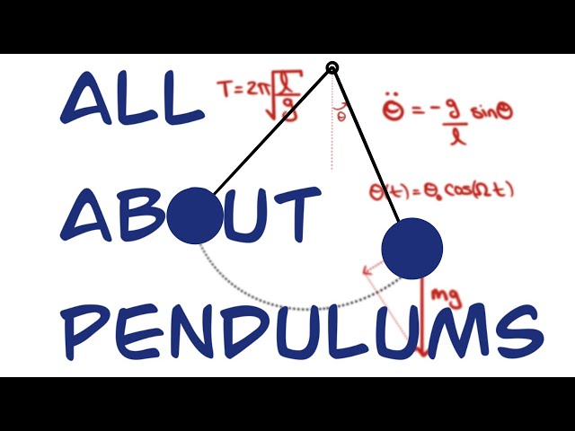 Everything You Need To Know About Pendulums: Physics Help Room