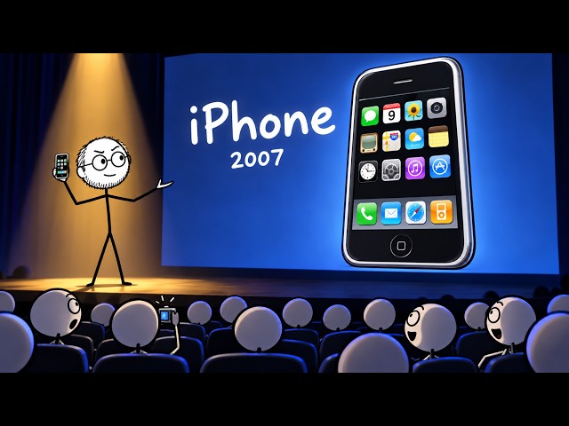 The History of the Phone in 8 Minutes
