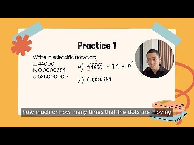 Scientific Notation - Quick How to (IB Math AI SL)