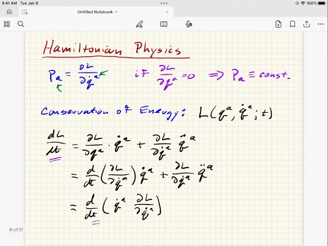 Hamiltonian Physics (Lecture)