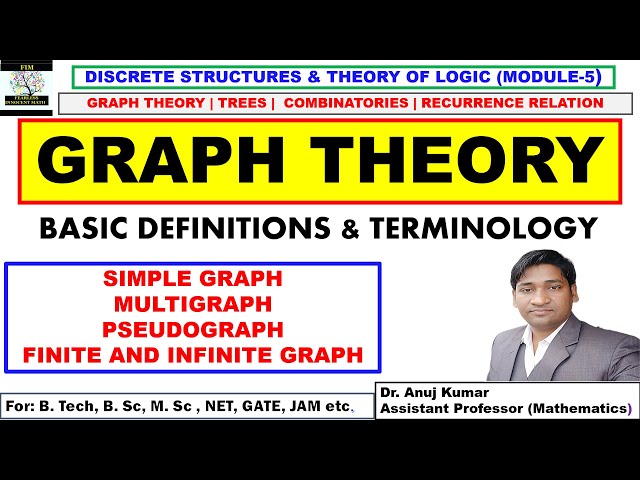 Graph Theory | Definition and Terminology | Simple Graph | Multi-Graph | Pseudo-Graph |Graph Example