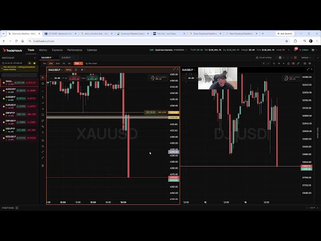 LIVE Forex FOMC 16th September 2026