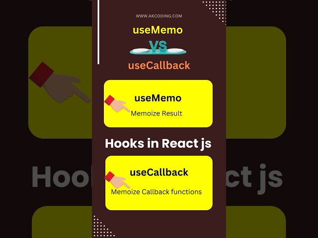 useMemo vs useCallback Explained in 60 Seconds | React Hooks Guide