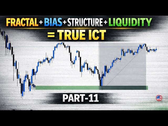 FRACTAL+ BIAS + STRUCTURE + LIQUIDITY =TRUE ICT | HINDI | Lecture~11