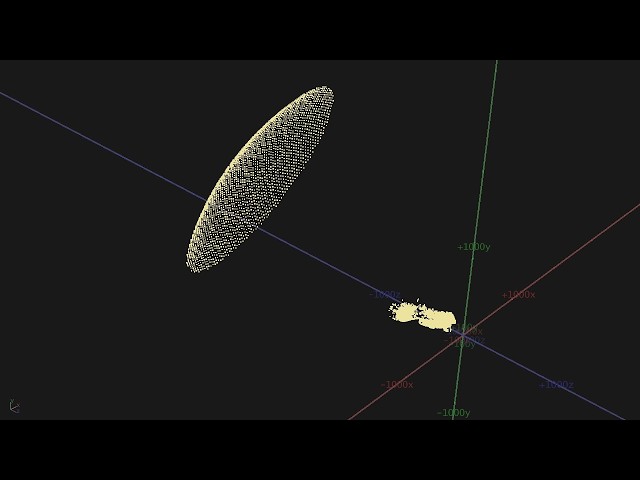 Frustum Culling for Gaussian Splats in TouchDesigner | GSOPs
