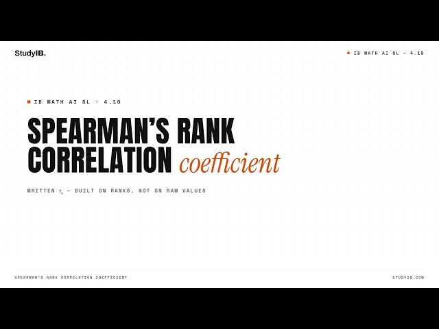 IB Math AI SL 4.10 — Spearman's Rank Correlation Coefficient