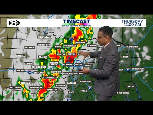 DFW Weather: Latest timing on widespread rain coming to North Texas