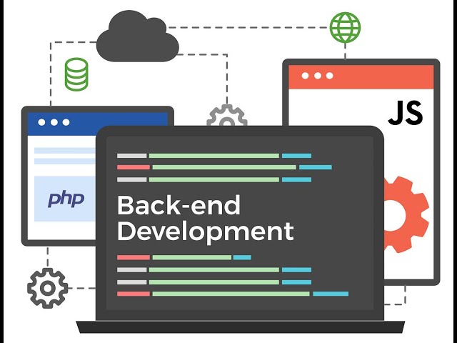 📘 Beginner-Friendly (Very Clear)What is Backend Development? | Frontend vs Backend Explained Simply