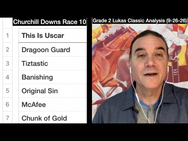 Lukas Classic 2026 Analysis - Churchill Downs - Saturday, September 26, 2026