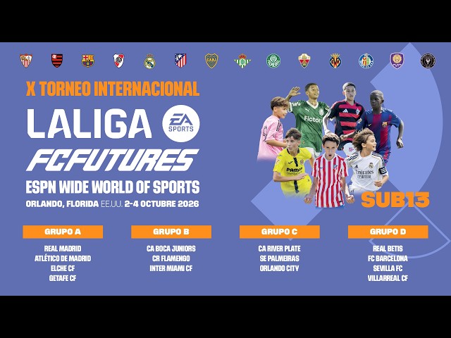 LALIGA FC FUTURES | FASE DE GRUPOS - X TORNEO INTERNACIONAL