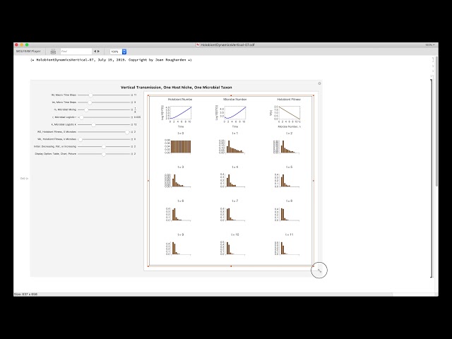 Holobiont Evolution: Demonstration of Mathematical Model