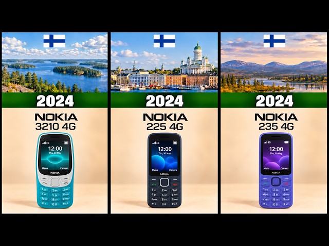 The Evolution of Nokia (1898–2026)