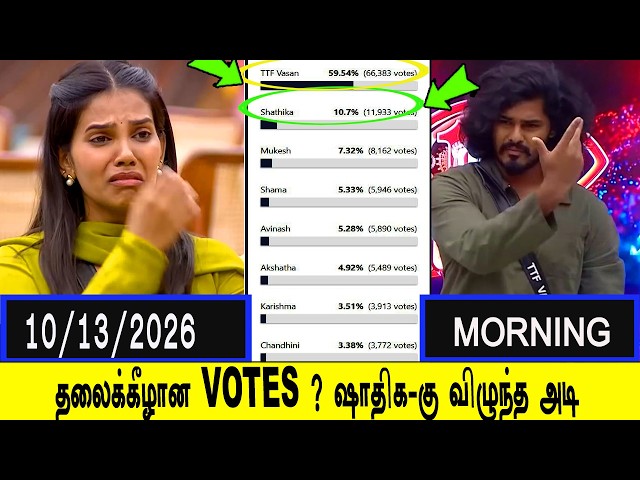 Bigg Boss Season 10 Vote(Online Voting) Season |big boss tamil eviction list contestants vote result