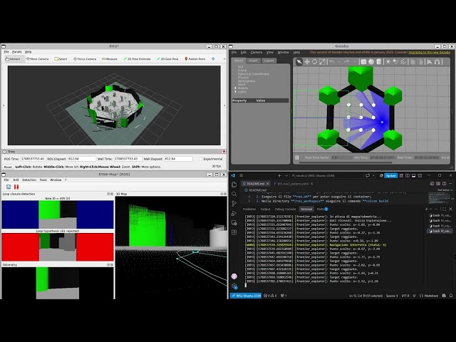 turtlebot 3D mapping simulation with nearest fringe algorithm