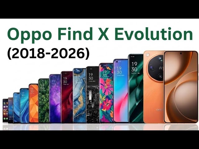 Oppo Find X Evolution: Every Camera Flagship Ever (2018-2026)