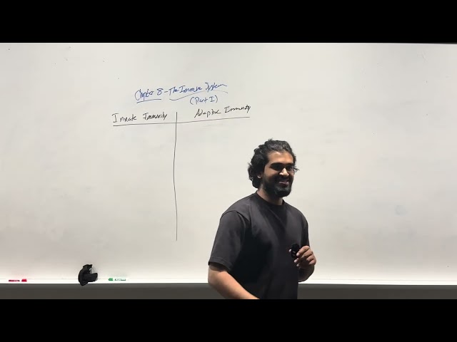 2025-2026 MCAT General Biology, Chapter 8- The Immune System (Part 1)