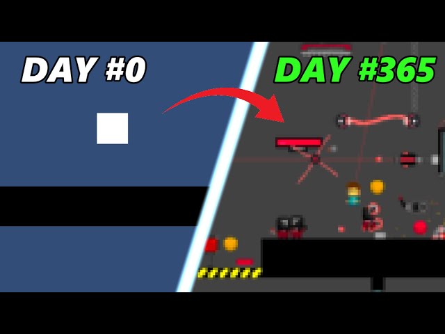 My One Year Indie Game Development Journey in 19 minutes