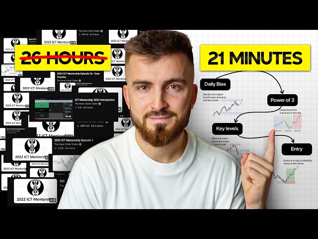 ICT's 26 Hour 2022 Mentorship in 21 Minutes