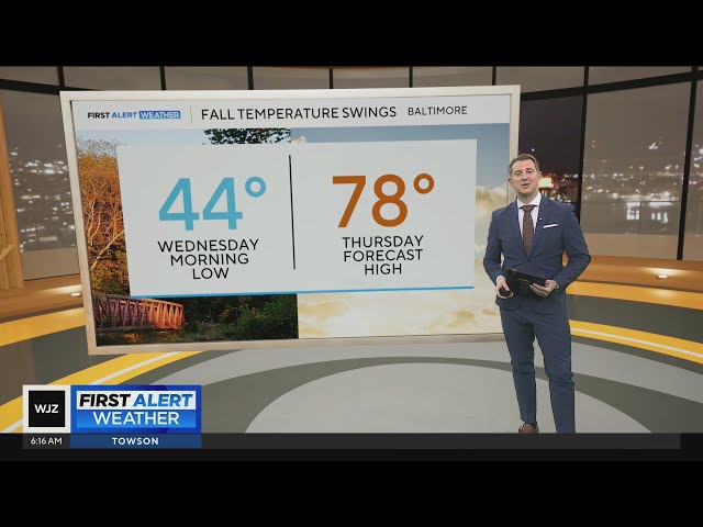 Beautiful fall weather in the Maryland forecast this week