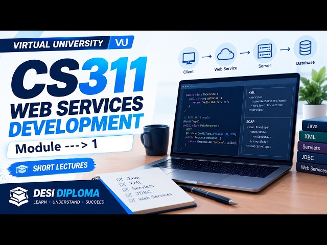CS311 Short Lectures | Module 1 | Introduction to Web Services Development