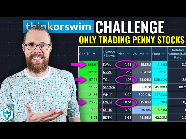 How to Trade Penny Stocks 💥 DAY 6 | Small Account Challenge