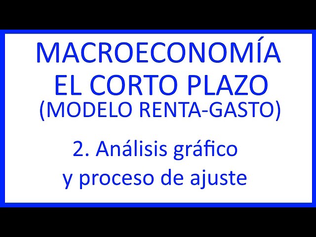 2. Graphical analysis and adjustment process of the Income-Expenditure model