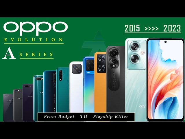 Evolution Of OPPO A Series || From Budget to Flagship Killer