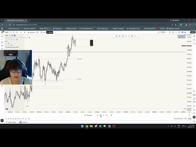 How I made $0 Trading NQ Futures - Trade Recap Sep 16th (FOMC DAY)