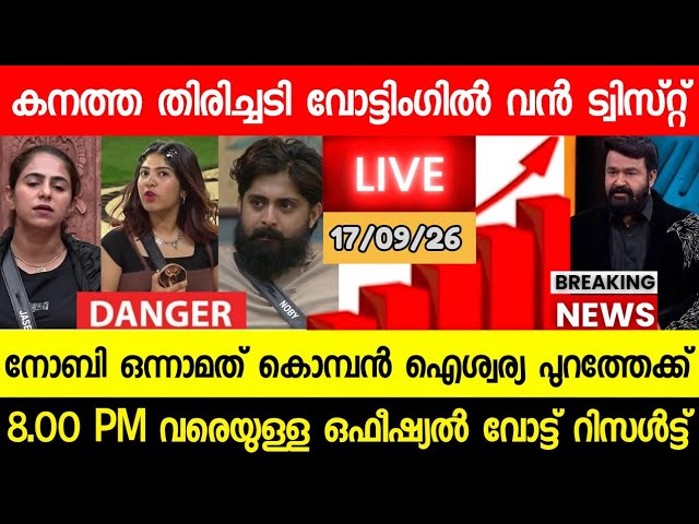 🔴LIVE: BIGG BOSS MALAYALAM S8 OFFICIAL HOTSTAR VOTING RESULT TODAY @8.00 PM| NOBY🏆| #bbms8 NewslIve