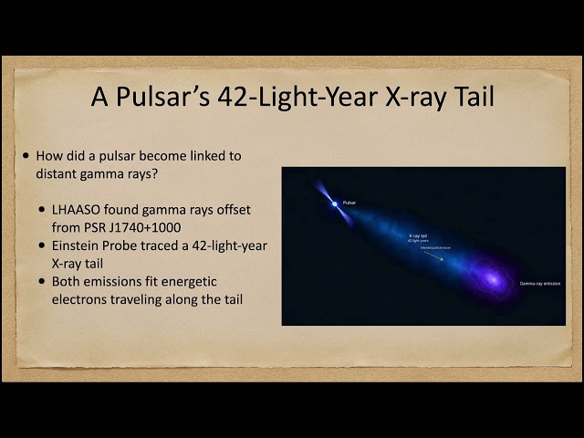 New Discoveries - Lecture 27 - A Pulsar's 42 Light Year X-Ray Tail