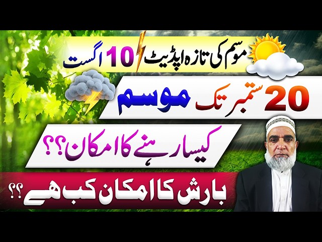 Weather Forecast for upto 20th September 2026 || Crop Reformer