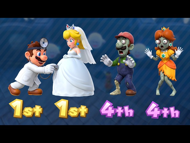Mario Party Series – All 2vs2 Minigames | Mario & Peach Vs Luigi & Daisy 4K (UHD)