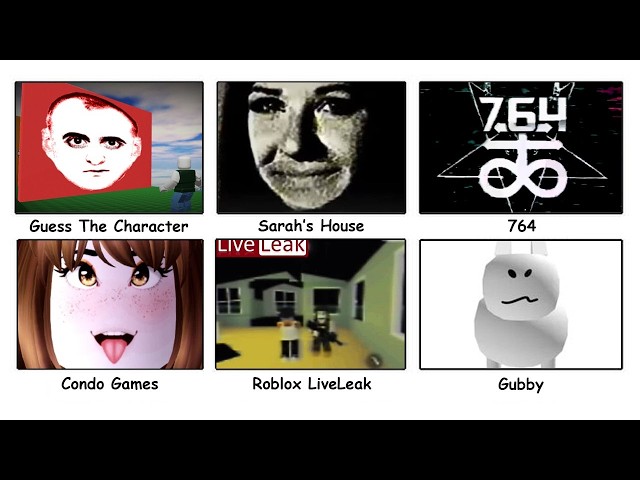 The Disturbing Roblox Media Explained
