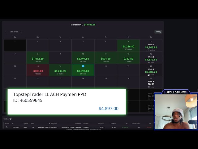 How I Got A $4897 Topstep Payout (LIVE Trading Documentary) +Payout Walkthrough 