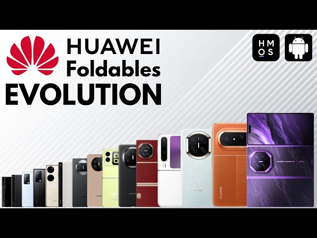 Evolution Huawei Foldables 2019 to 2026