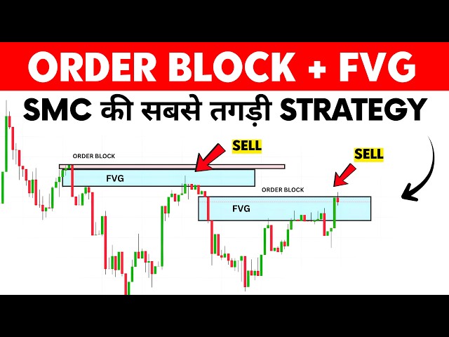 How to Trade Order Blocks and FVG | Order Block Trading Strategy | Smart Money Concepts (SMC)