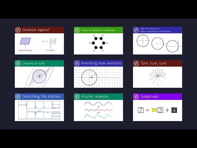 Cool patterns in higher math
