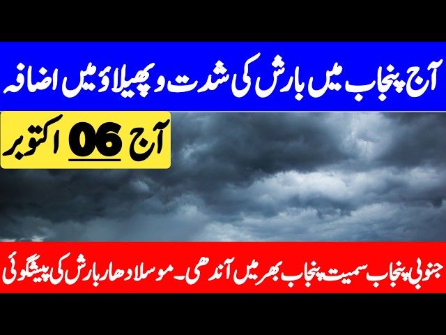 Thunderstorm, Windstorm & Hailstorm Warning For Coming Hour's | Today Weather Update