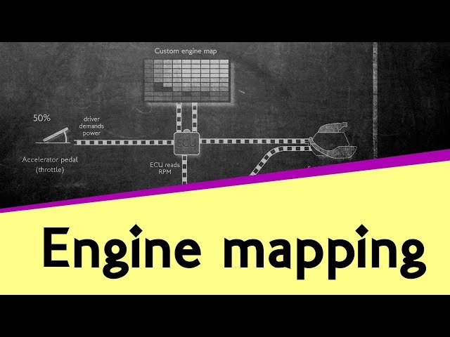 What is Engine Mapping and how does it affect a car's behaviour?  | Plus Mini Q&A