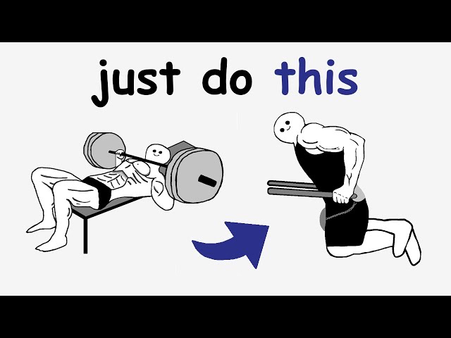 How To Break Through Any Plateau (Simplified)