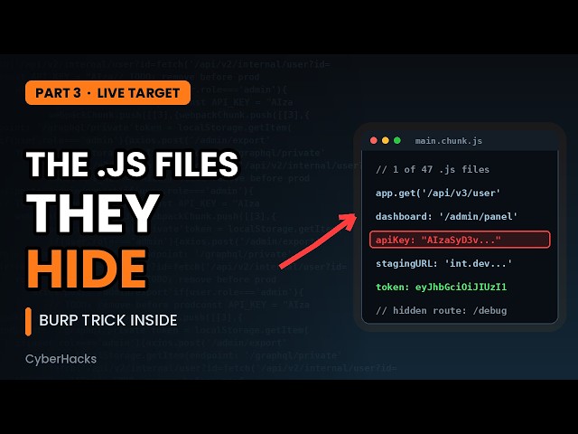 Hidden JS Files Burp Suite Never Shows You | Bug Bounty Live Hunt Part 3