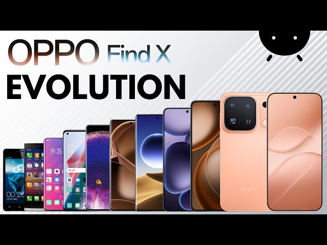 Evolution of Oppo Find Series 2013-2026