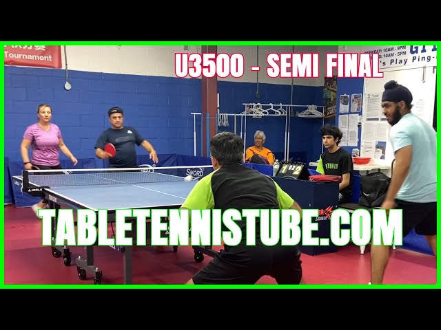 Javad [1400] / Svetlana [1538] vs Veerman [2438] / Sudhanshu [968] - Quarter Final - U3500