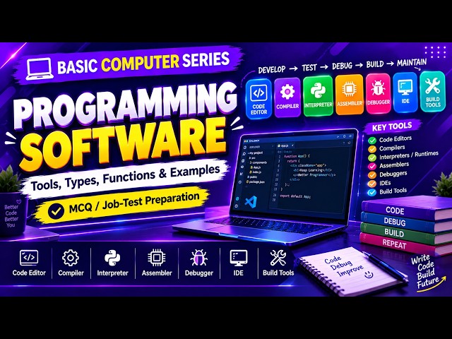 What is Programming Software? | Compiler, Interpreter, Assembler & IDE Explained
