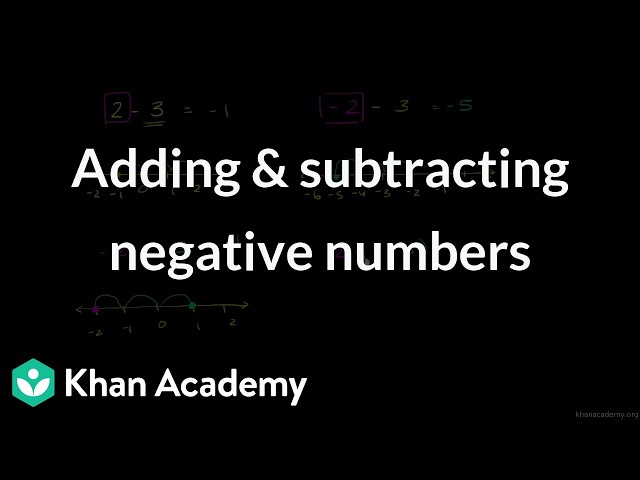 Adding & subtracting negative numbers | Math | Khan Academy (IN accent)