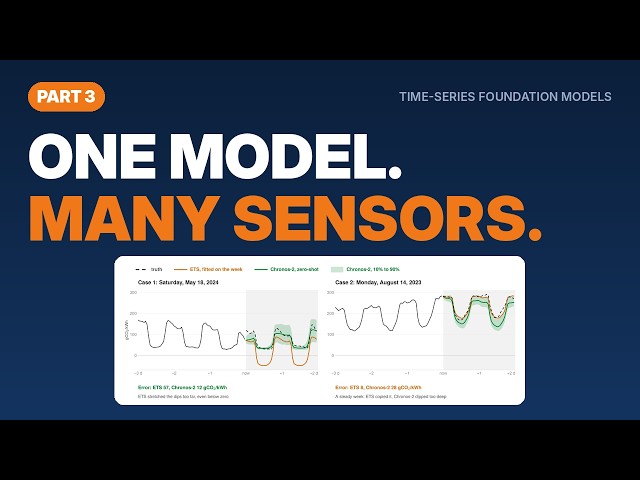 How Time-Series Foundation Models Work, Step by Step (Part 3)